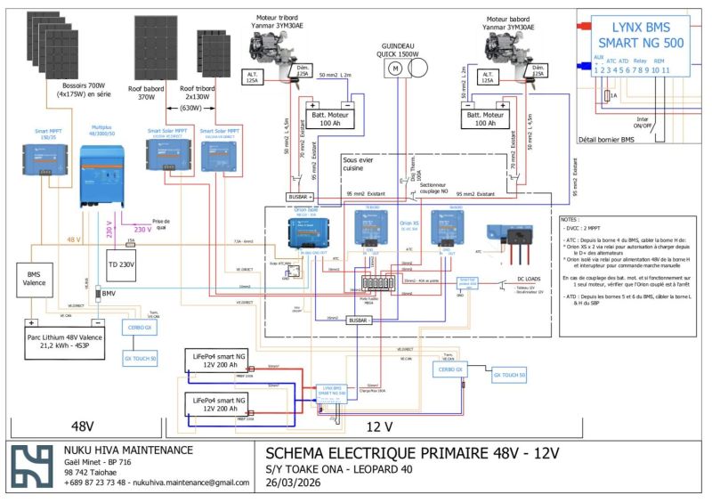 Schéma électrique 48 V / 12 V d'un catamaran, réalisé par Nuku-Hiva Maintenance
